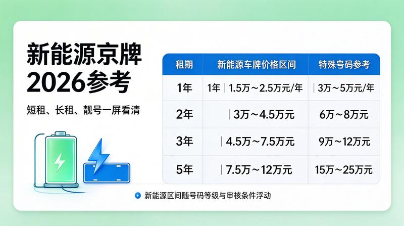 公司户转个人户服务